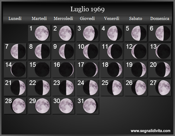 Calendario Lunare di Luglio 1969 - Le Fasi Lunari