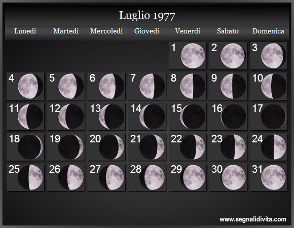Calendario Lunare di Luglio 1977 - Le Fasi Lunari