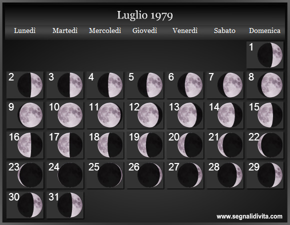 Calendario Lunare di Luglio 1979 - Le Fasi Lunari
