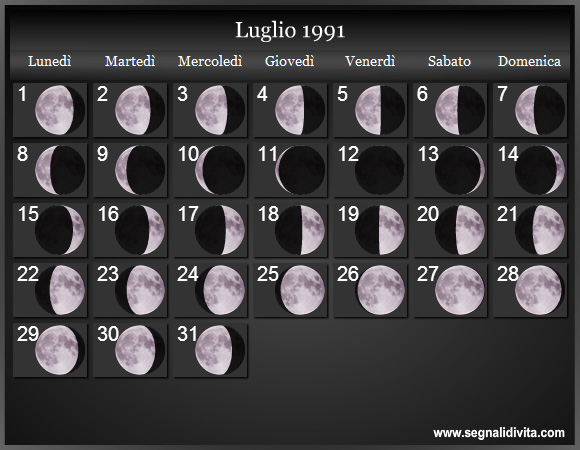 Calendario Lunare di Luglio 1991 - Le Fasi Lunari