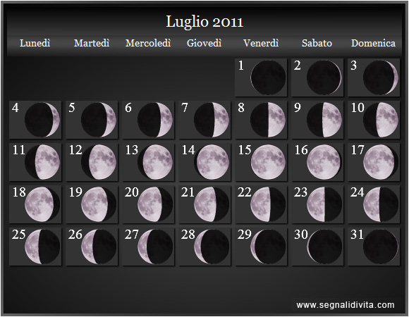Calendario Lunare di Luglio 2011 - Le Fasi Lunari
