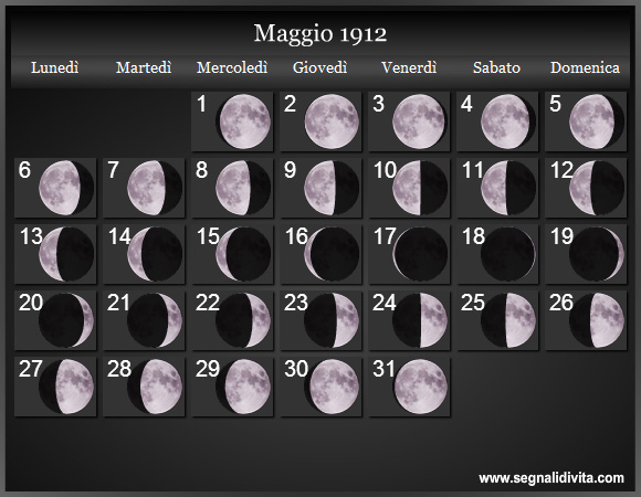 Calendario Lunare di Maggio 1912 - Le Fasi Lunari