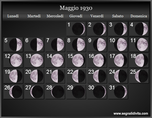 Calendario Lunare di Maggio 1930 - Le Fasi Lunari
