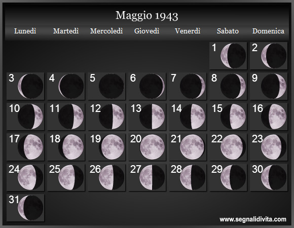 Calendario Lunare di Maggio 1943 - Le Fasi Lunari