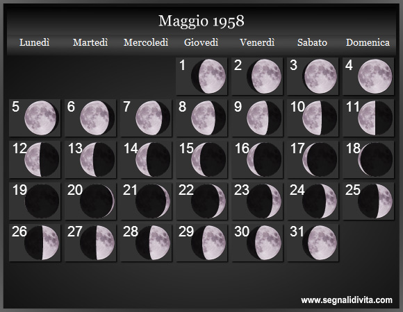 Calendario Lunare di Maggio 1958 - Le Fasi Lunari