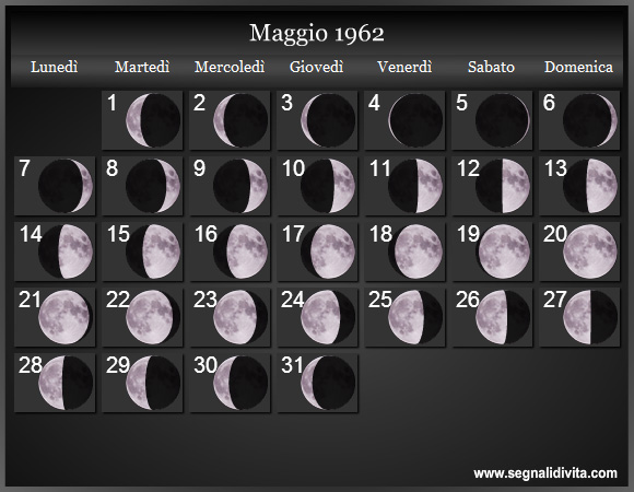 Calendario Lunare di Maggio 1962 - Le Fasi Lunari
