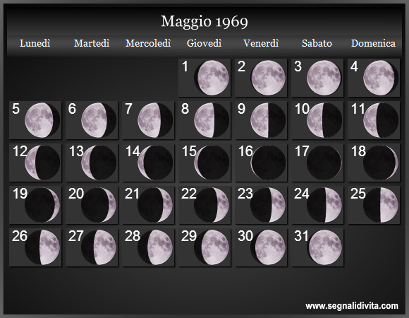 Calendario Lunare di Maggio 1969 - Le Fasi Lunari