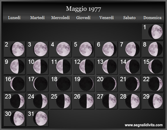 Calendario Lunare di Maggio 1977 - Le Fasi Lunari