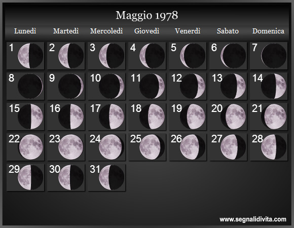 Calendario Lunare di Maggio 1978 - Le Fasi Lunari