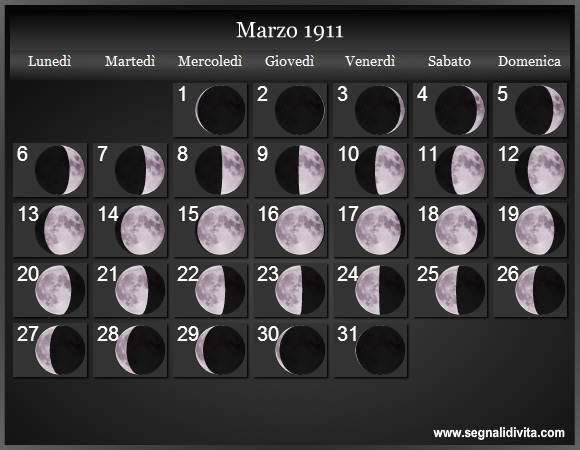Calendario Lunare di Marzo 1911 - Le Fasi Lunari