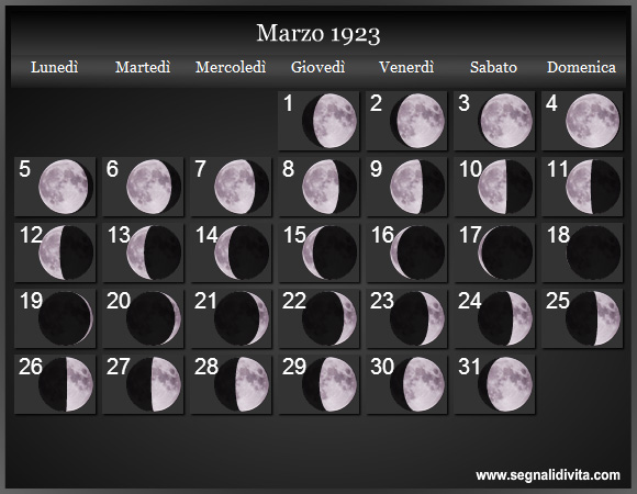 Calendario Lunare di Marzo 1923 - Le Fasi Lunari