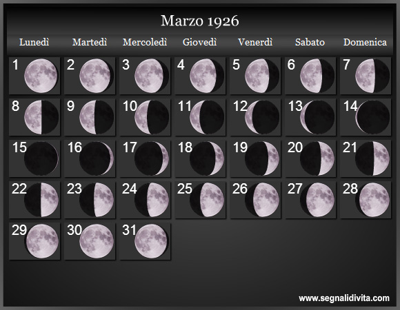 Calendario Lunare di Marzo 1926 - Le Fasi Lunari