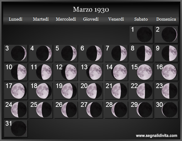 Calendario Lunare di Marzo 1930 - Le Fasi Lunari