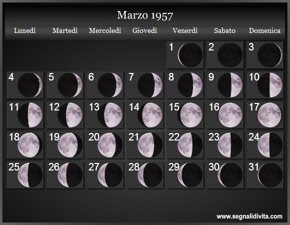 Calendario Lunare di Marzo 1957 - Le Fasi Lunari