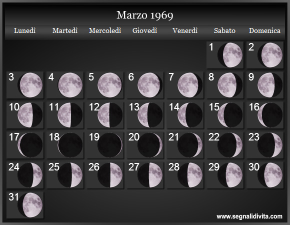 Calendario Lunare di Marzo 1969 - Le Fasi Lunari