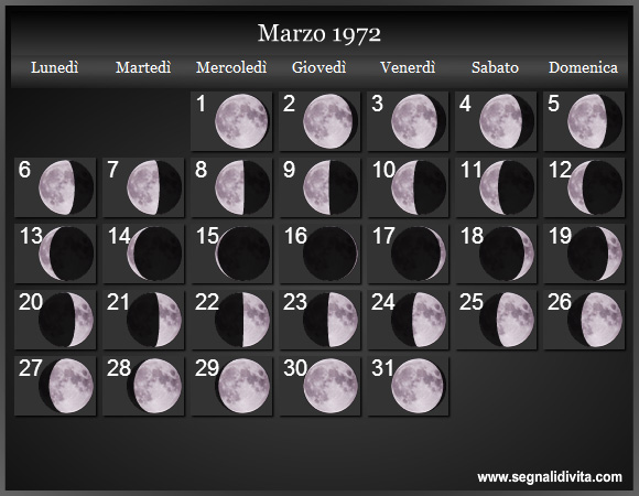 Calendario Lunare di Marzo 1972 - Le Fasi Lunari