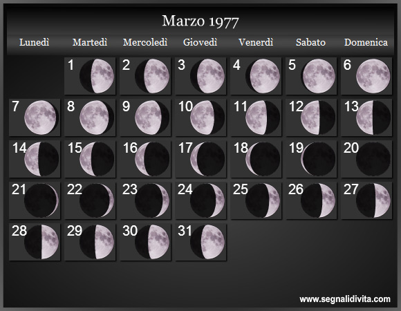 Calendario Lunare di Marzo 1977 - Le Fasi Lunari