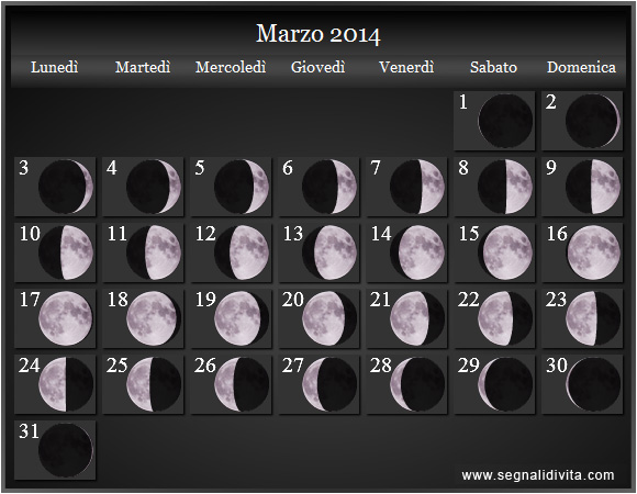 Calendario Lunare di Marzo 2014 - Le Fasi Lunari