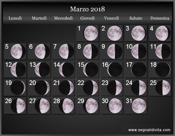 Calendario Lunare di Marzo 2018 - Le Fasi Lunari