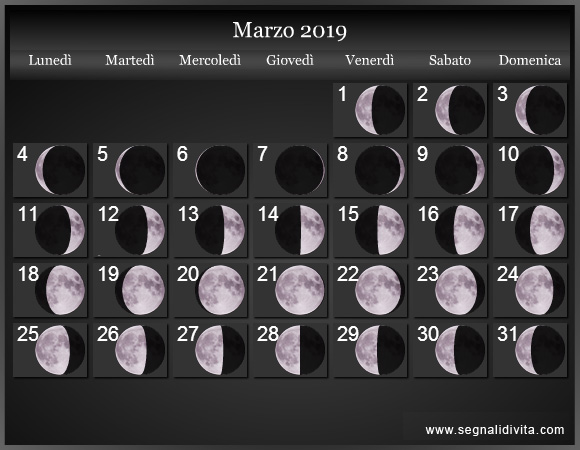 Calendario Lunare di Marzo 2019 - Le Fasi Lunari