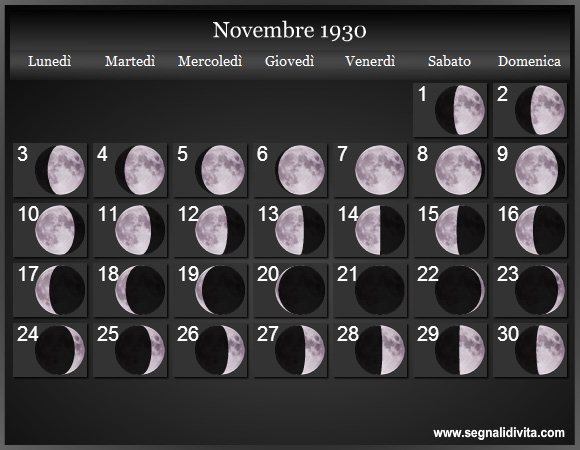 Calendario Lunare di Novembre 1930 - Le Fasi Lunari
