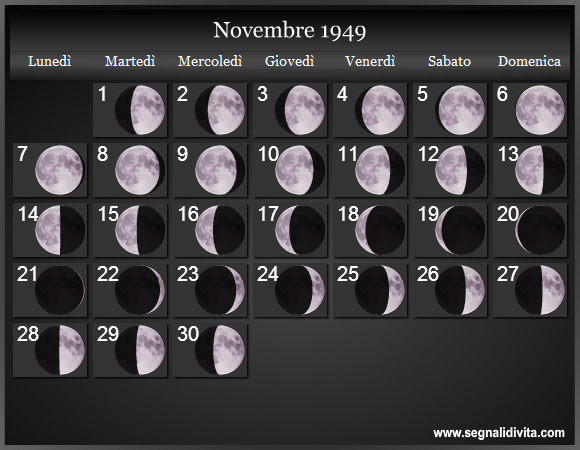 Calendario Lunare di Novembre 1949 - Le Fasi Lunari