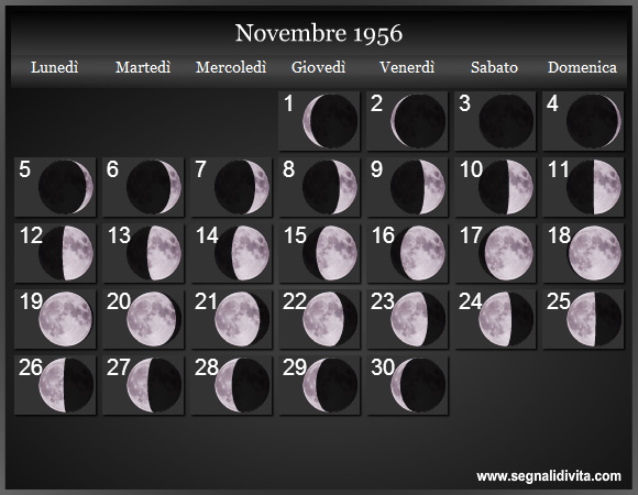 Calendario Lunare di Novembre 1956 - Le Fasi Lunari
