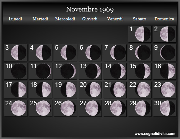 Calendario Lunare di Novembre 1969 - Le Fasi Lunari