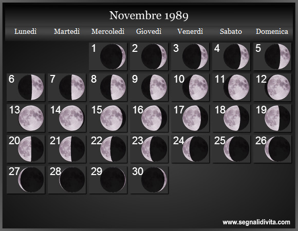 Calendario Lunare di Novembre 1989 - Le Fasi Lunari