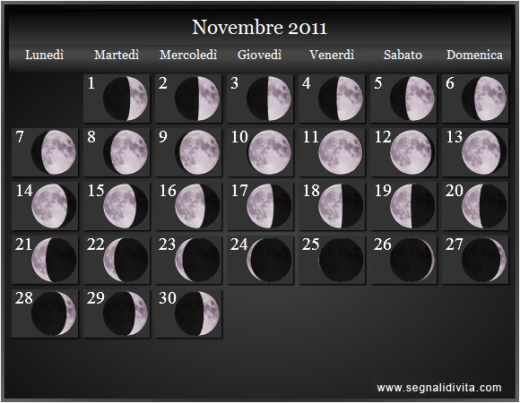 Calendario Lunare di Novembre 2011 - Le Fasi Lunari