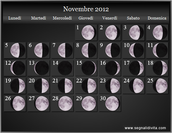 Calendario Lunare di Novembre 2012 - Le Fasi Lunari