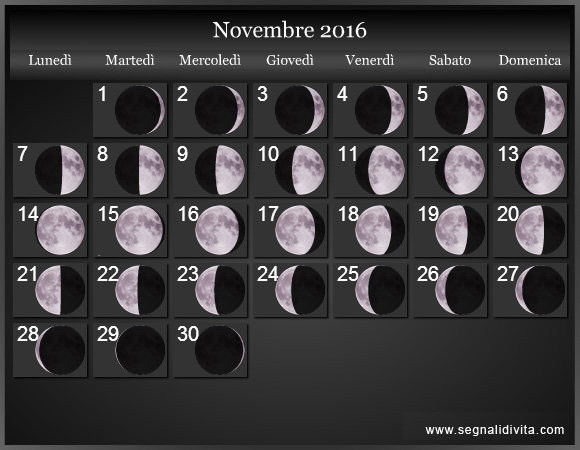 Calendario Lunare di Novembre 2016 - Le Fasi Lunari