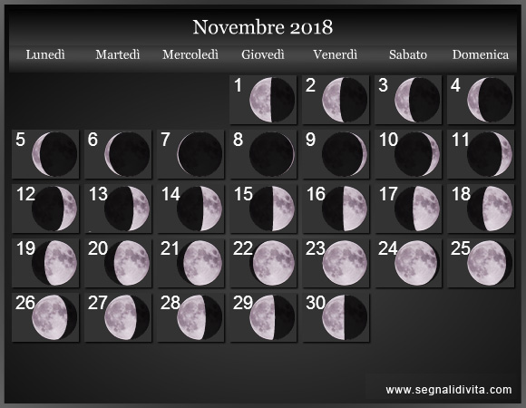 Calendario Lunare di Novembre 2018 - Le Fasi Lunari