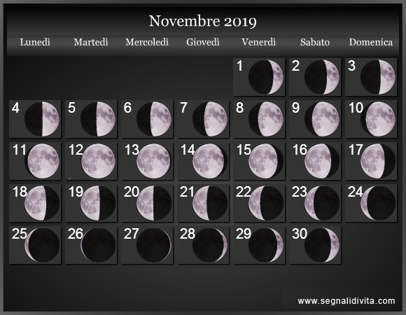 Calendario Lunare di Novembre 2019 - Le Fasi Lunari