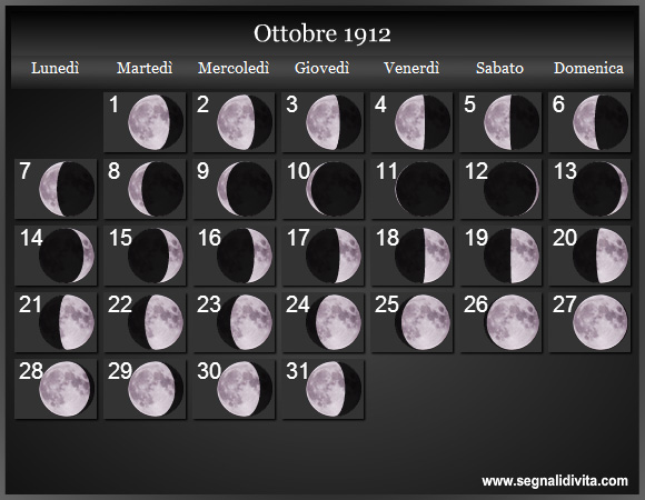 Calendario Lunare di Ottobre 1912 - Le Fasi Lunari