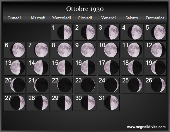 Calendario Lunare di Ottobre 1930 - Le Fasi Lunari