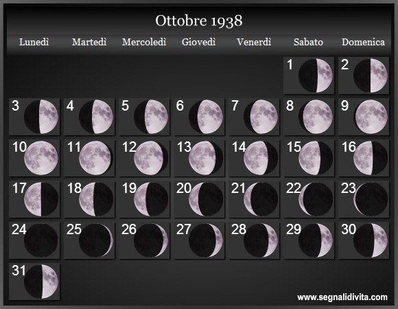 Calendario Lunare di Ottobre 1938 - Le Fasi Lunari