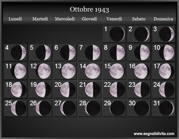 Calendario Lunare di Ottobre 1943 - Le Fasi Lunari