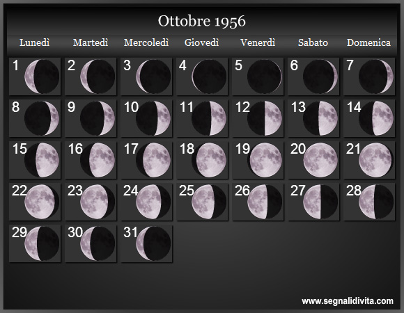 Calendario Lunare di Ottobre 1956 - Le Fasi Lunari