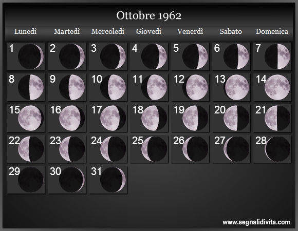 Calendario Lunare di Ottobre 1962 - Le Fasi Lunari