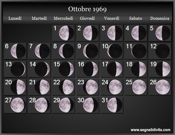 Calendario Lunare di Ottobre 1969 - Le Fasi Lunari
