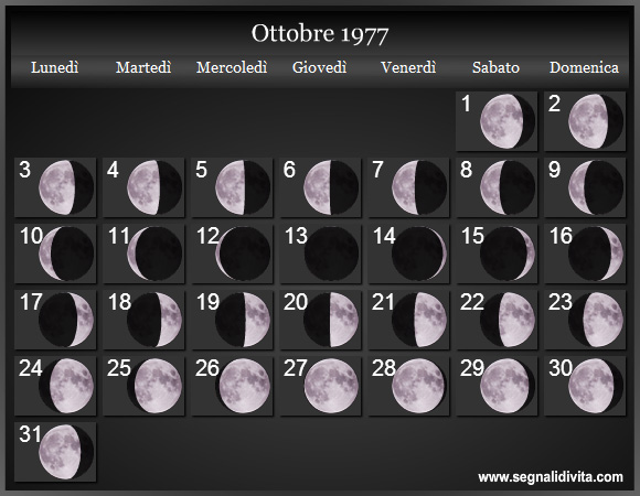 Calendario Lunare di Ottobre 1977 - Le Fasi Lunari