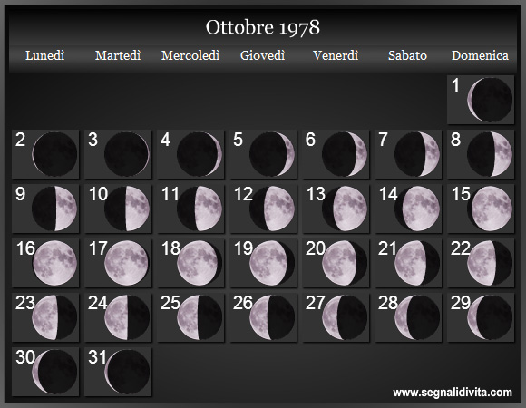 Calendario Lunare di Ottobre 1978 - Le Fasi Lunari