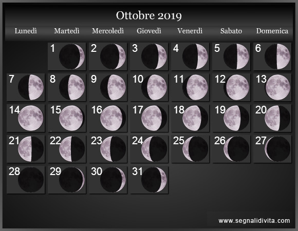 Calendario Lunare di Ottobre 2019 - Le Fasi Lunari
