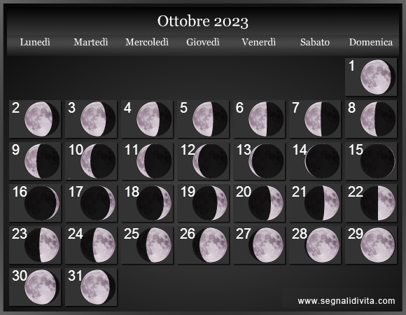 Calendario Calendario 2023 Con Fasi Lunari E Santi Settembre Vrogue
