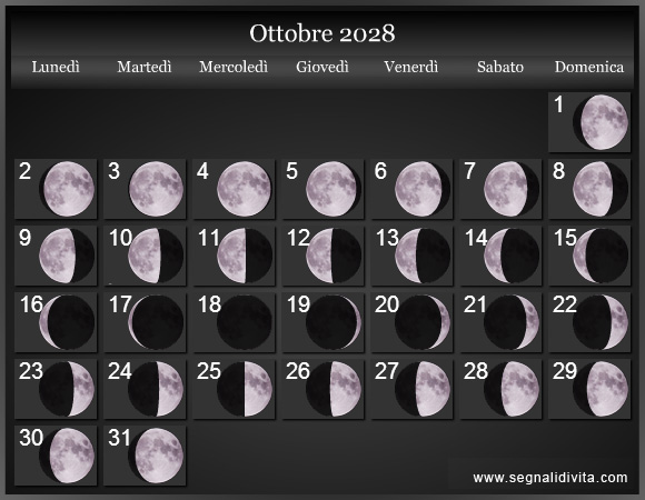 Calendario Lunare di Ottobre 2028 - Le Fasi Lunari