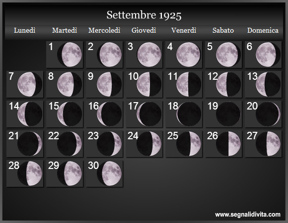 Calendario Lunare di Settembre 1925 - Le Fasi Lunari