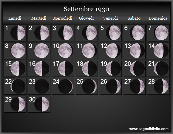 Calendario Lunare di Settembre 1930 - Le Fasi Lunari