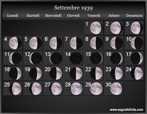 Calendario Lunare di Settembre 1939 - Le Fasi Lunari
