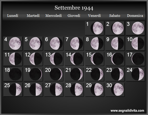 Calendario Lunare di Settembre 1944 - Le Fasi Lunari